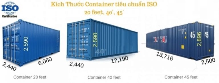 Các loại container trong vận tải quốc tế